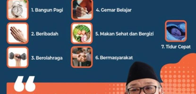 7 Kebiasaan Anak Indonesia Hebat